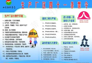 化工厂四十一条禁令 宣传板