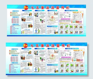 七五普法宣传栏展板