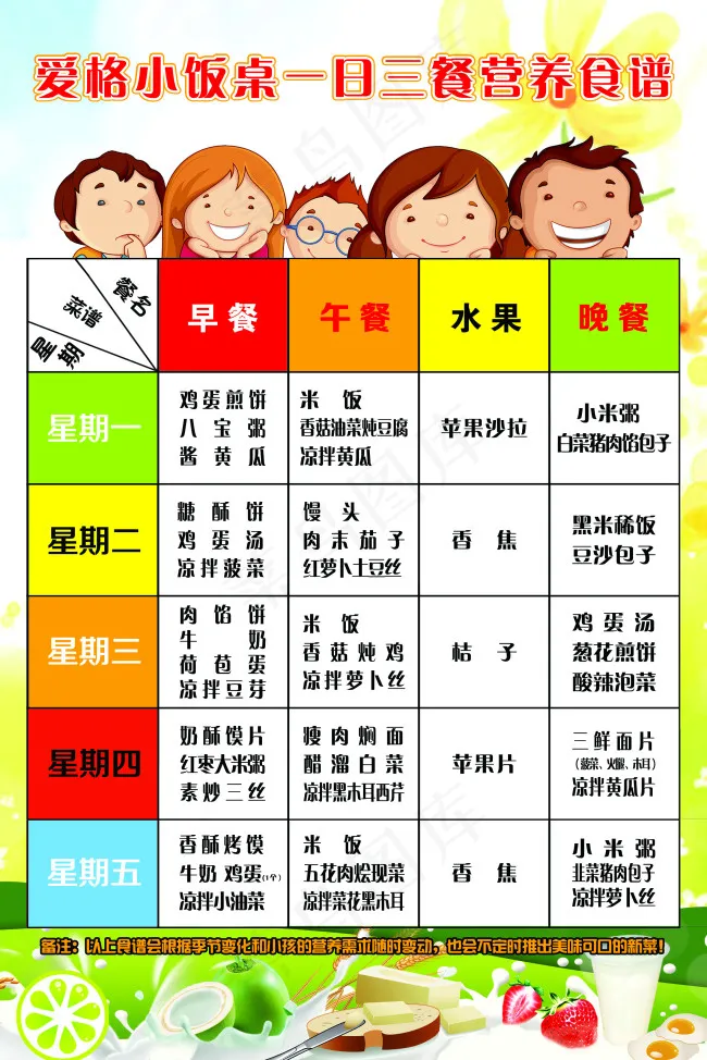 爱格小饭桌psd模版下载