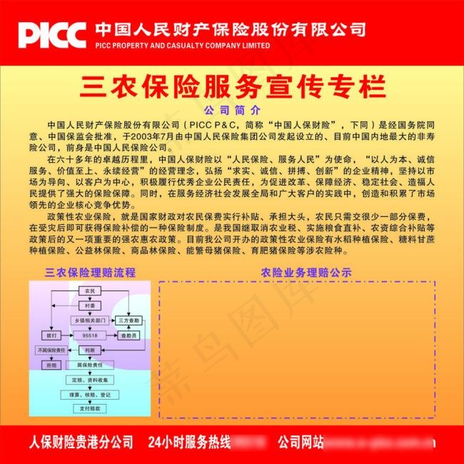 人寿三农保险服务宣传专栏cdr矢量模版下载