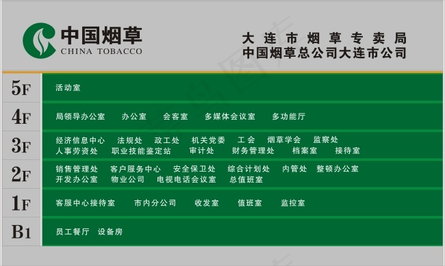 中国烟草楼层索引