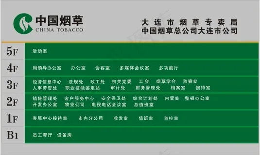 中国烟草楼层索引