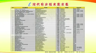 福建省农业厅618展会展板图片