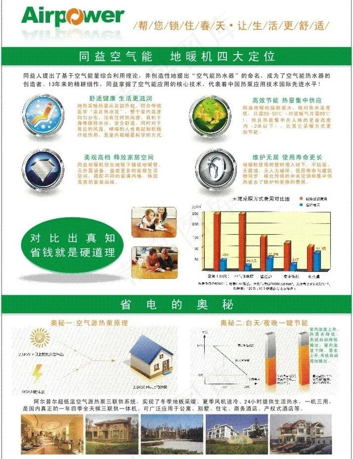 帮您锁住春天图片cdr矢量模版下载