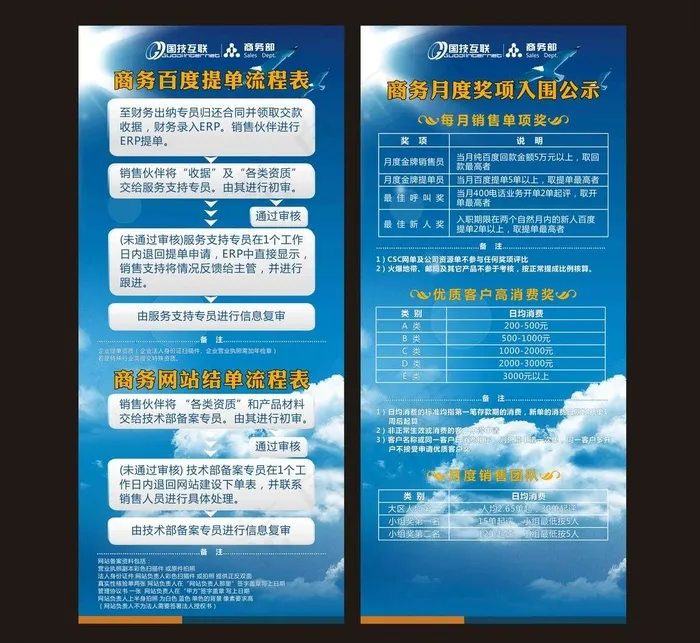 商务科技图片cdr矢量模版下载