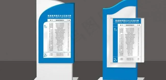 楼层指示牌 导视系统图片cdr矢量模版下载