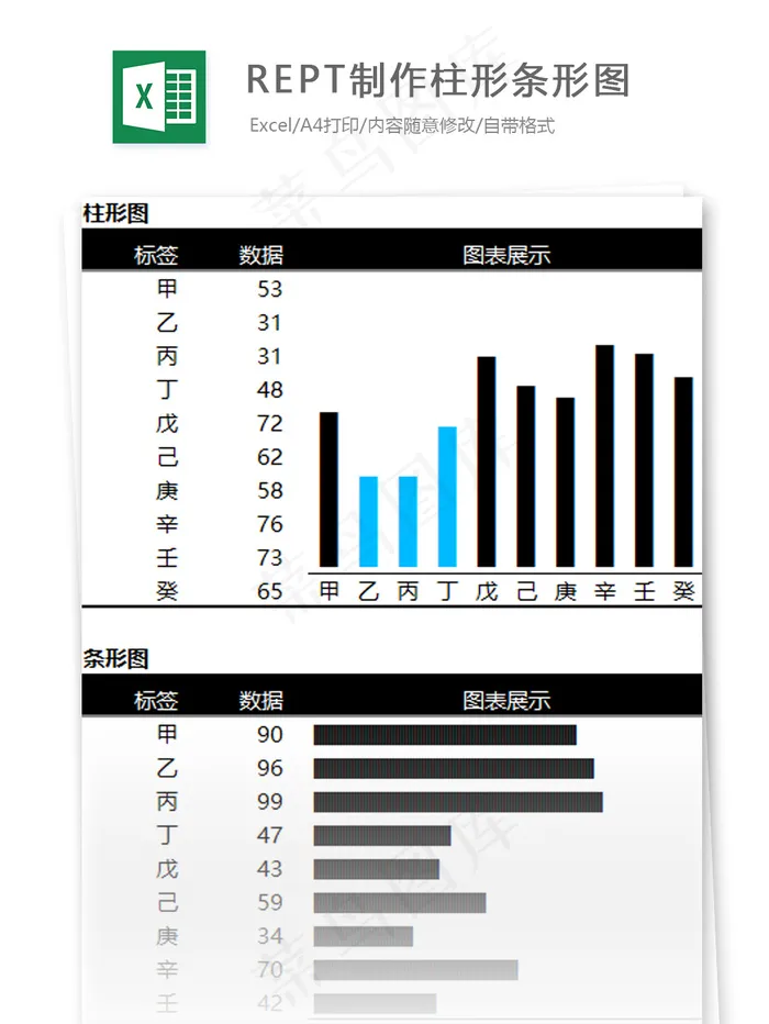 REPT制作柱形条形图-Excel...
