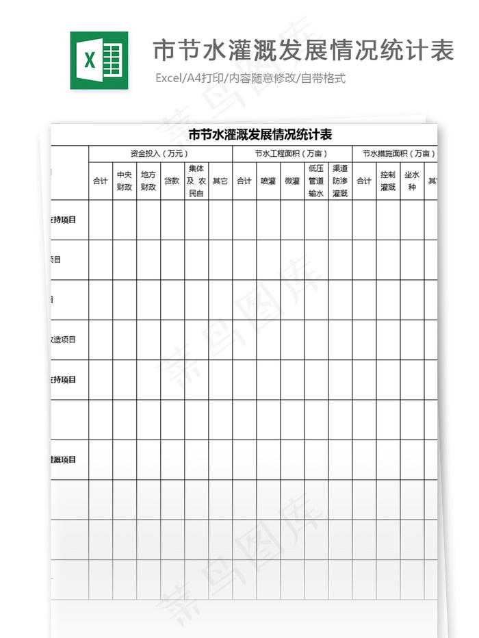 市节水灌溉发展情况统计表格