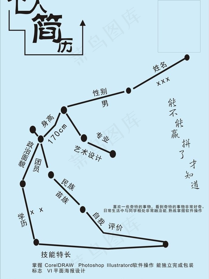 个人简历图片cdr矢量模版下载