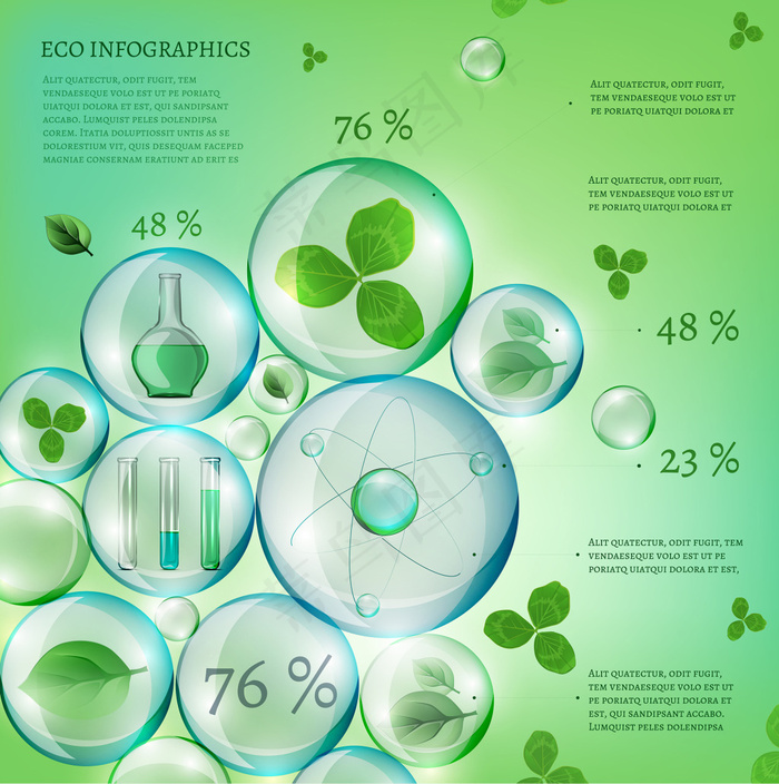 环境保护与水泡-a2