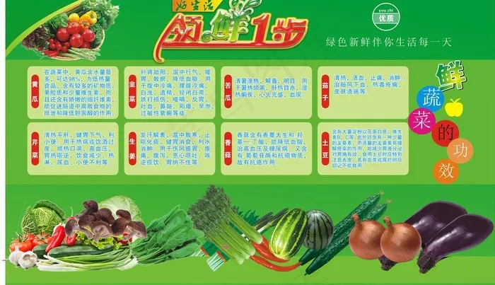 各种蔬菜图片cdr矢量模版下载