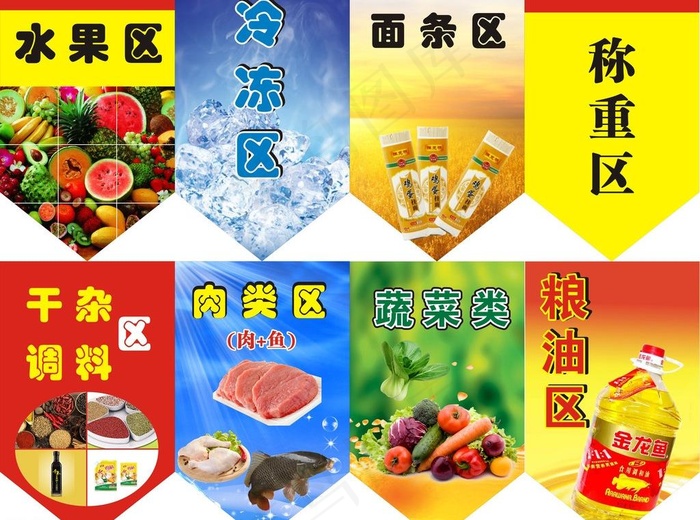 超市分区牌图片(210X297)cdr矢量模版下载
