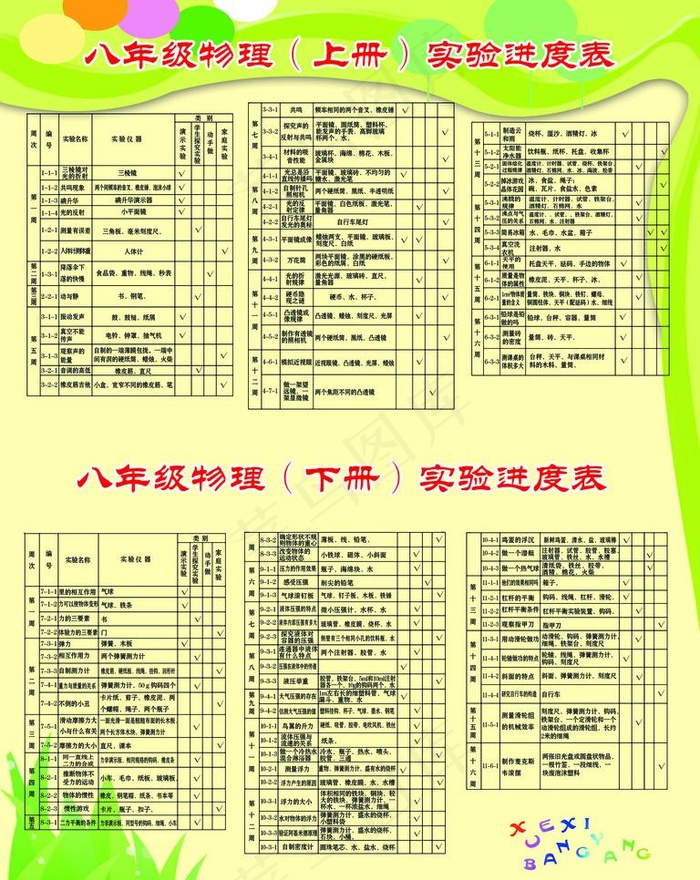 八年级物理实验进度表图片psd模版下载