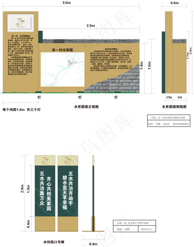 双一村导视牌平面图ai矢量模版下载