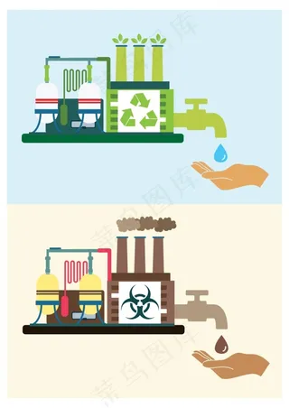 环保概念矢量插画