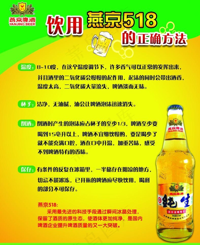 饮用518的正确方法图片(5669X7370(DPI:72))psd模版下载