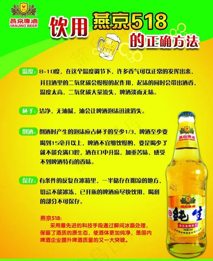 饮用518的正确方法图片(5669X7370(DPI:72))psd模版下载