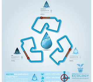创新生态水信息图形矢量04