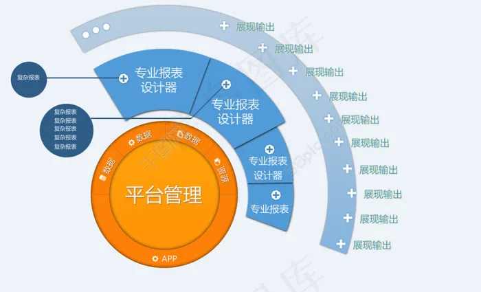 数据结构psd模版下载