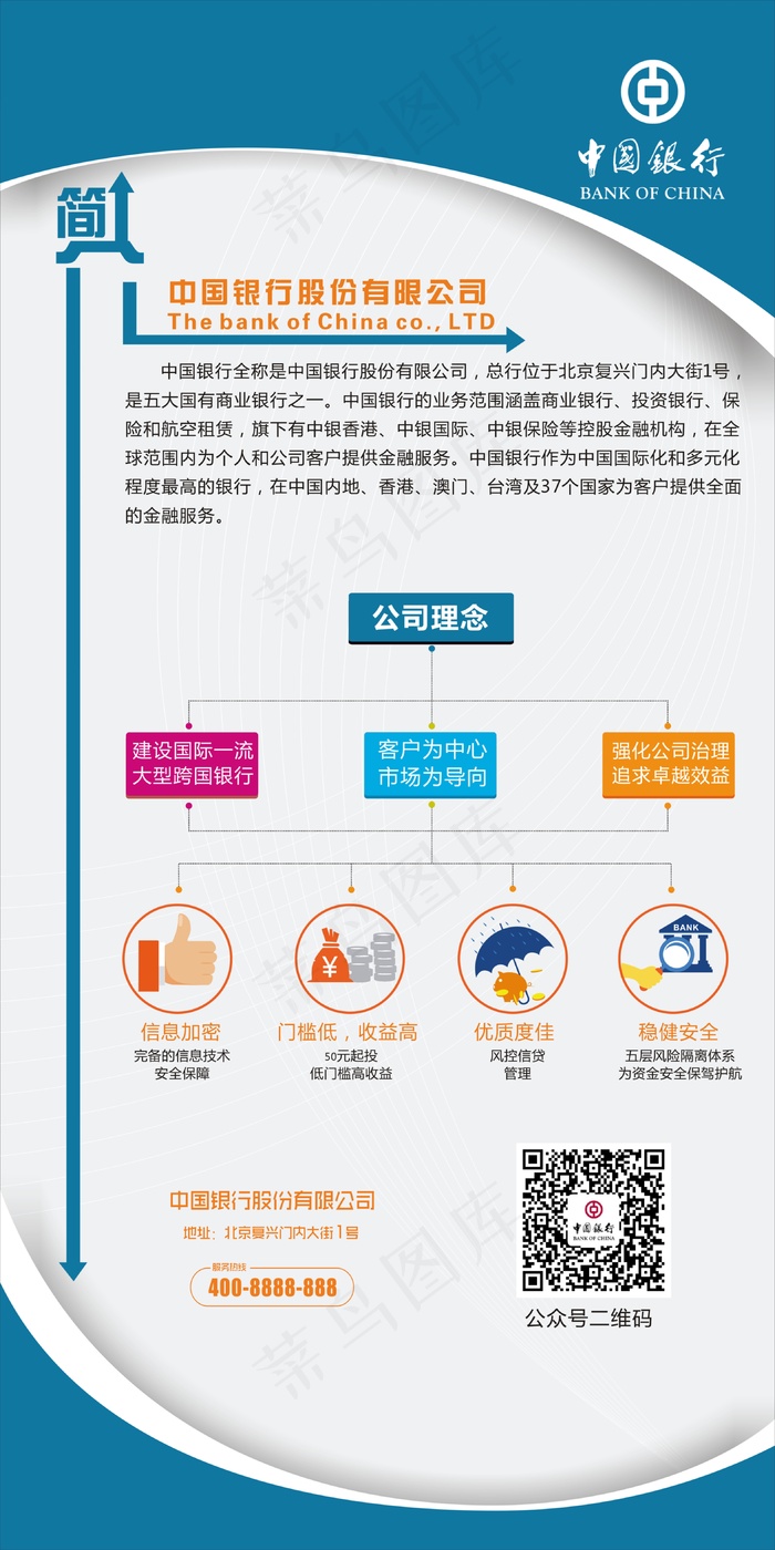 金融海报广告X展架易拉宝模板cdr矢量模版下载