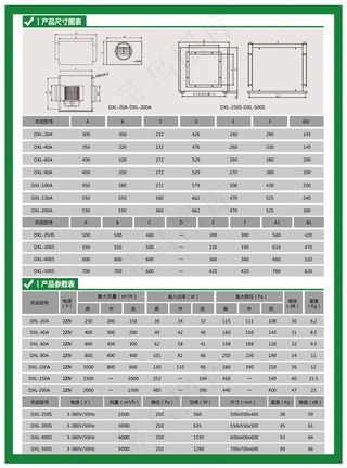 机械产品展销海报展会设计模板