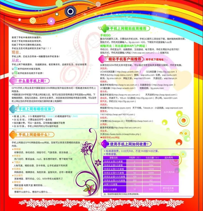 联通手机上网折页背面图片ai矢量模版下载