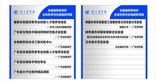 广东药学院指示牌图片