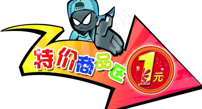 特价区指引牌图片