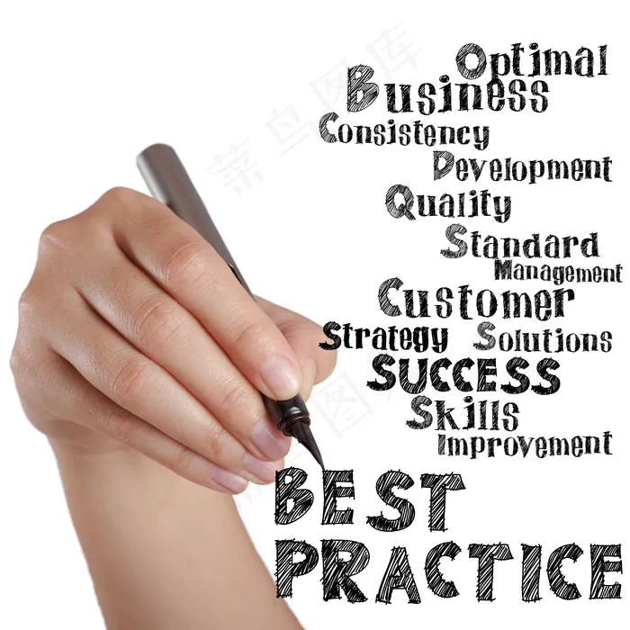 手工绘制的虚拟的最佳实践