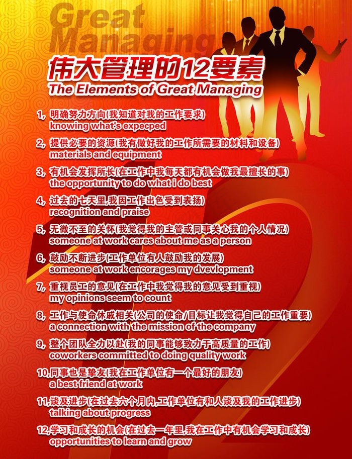 企业文化 团队建设 企业理念图片(2480X3425(DPI:300))psd模版下载