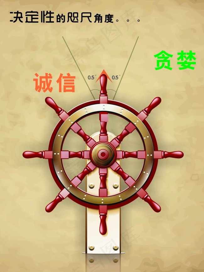 诚信展板素材psd模版下载