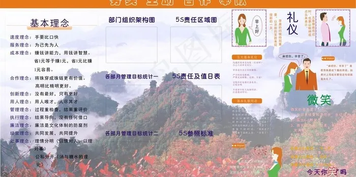 办公室5s看板图片cdr矢量模版下载