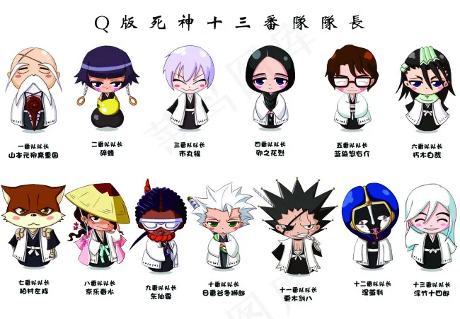 Q版死神十三番对队长萌版死神psd模版下载