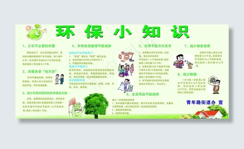 环保知识图片cdr矢量模版下载