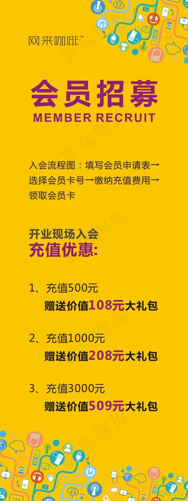 展架cdr矢量模版下载