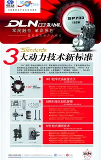 嘉陵摩托 8大优化 摩托车 易拉宝...