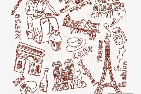 巴黎和伦敦线描 巴黎和伦敦线描