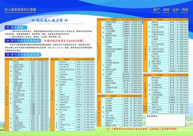 成人高等教育宣传资料psd模版下载