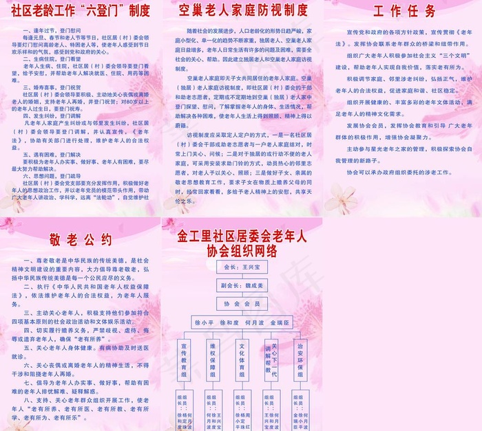 社区制度图片(8268X7874(DPI:100))psd模版下载