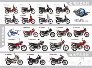 电动车摩托车psd素材