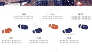 项目策划产品发布PPT