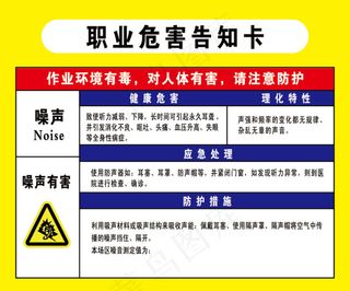 职业危害告知卡