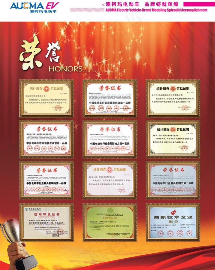 澳柯玛荣誉榜(2551X3402(DPI:72))psd模版下载
