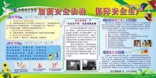 南方电网安全月展板