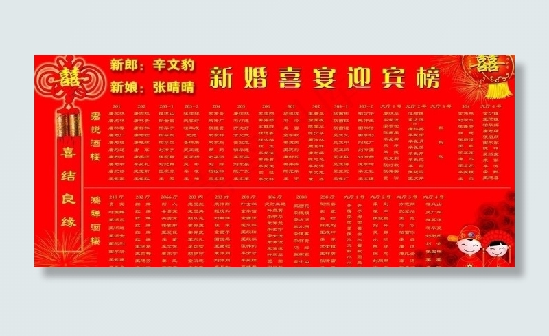 结婚喜宴宾客榜图片psd模版下载