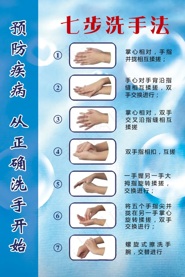 七步洗手法洗手间展板(1575X2362(DPI:100))psd模版下载