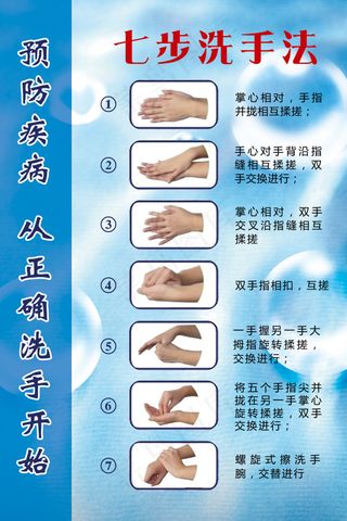 七步洗手法洗手间展板