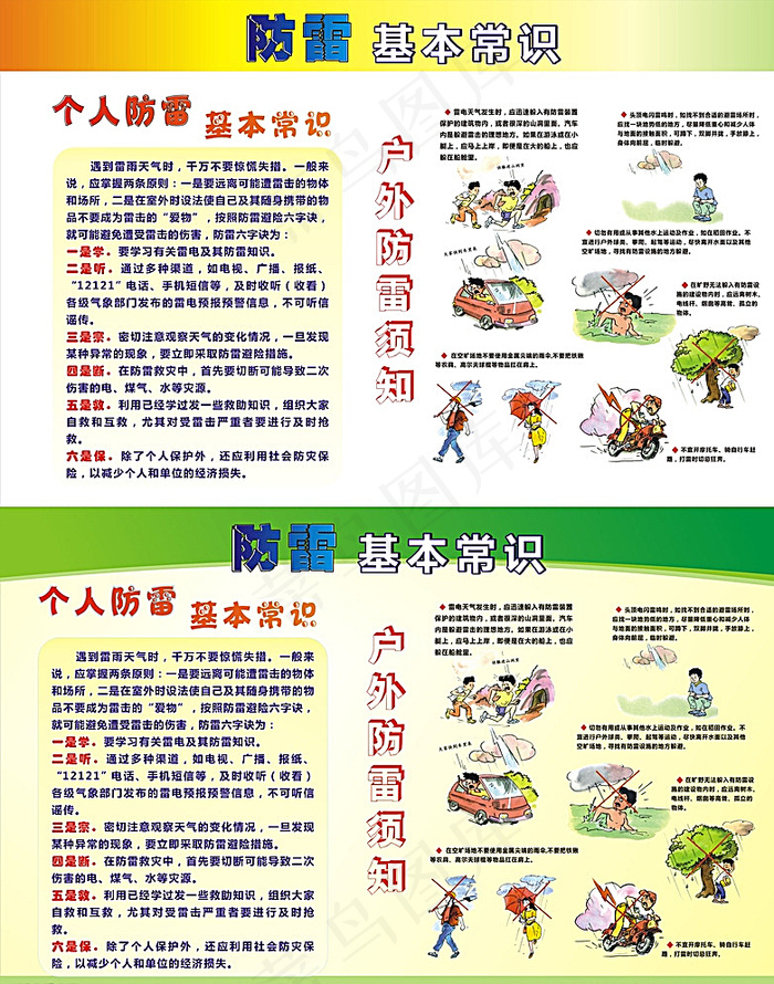 户外防雷基本常识图片cdr矢量模版下载