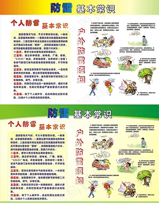 户外防雷基本常识图片