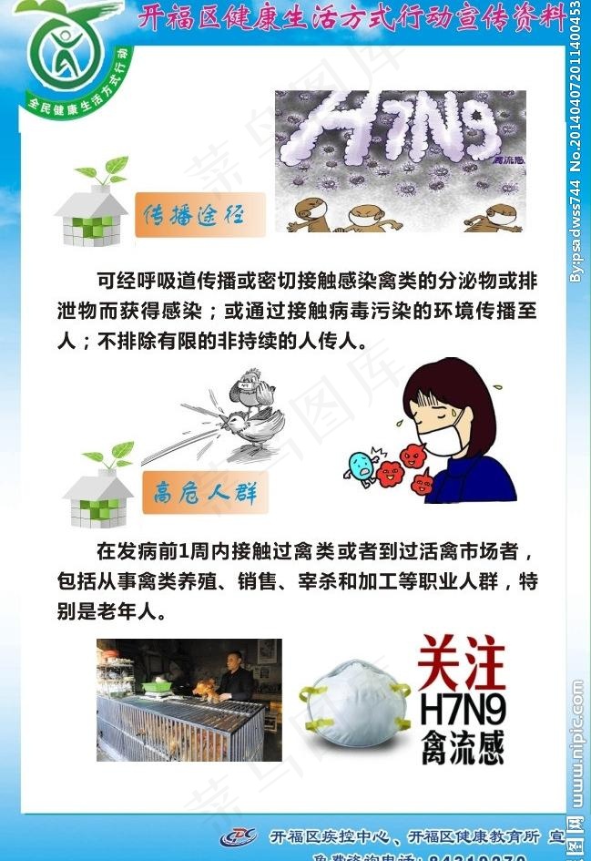 2014h7n9展板图片cdr矢量模版下载